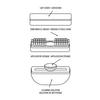 Shoe Scrub Kit