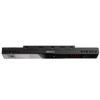 EYE XO2 Sensor Launch Monitor with Swing Optix