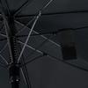 DryJoy Umbrella