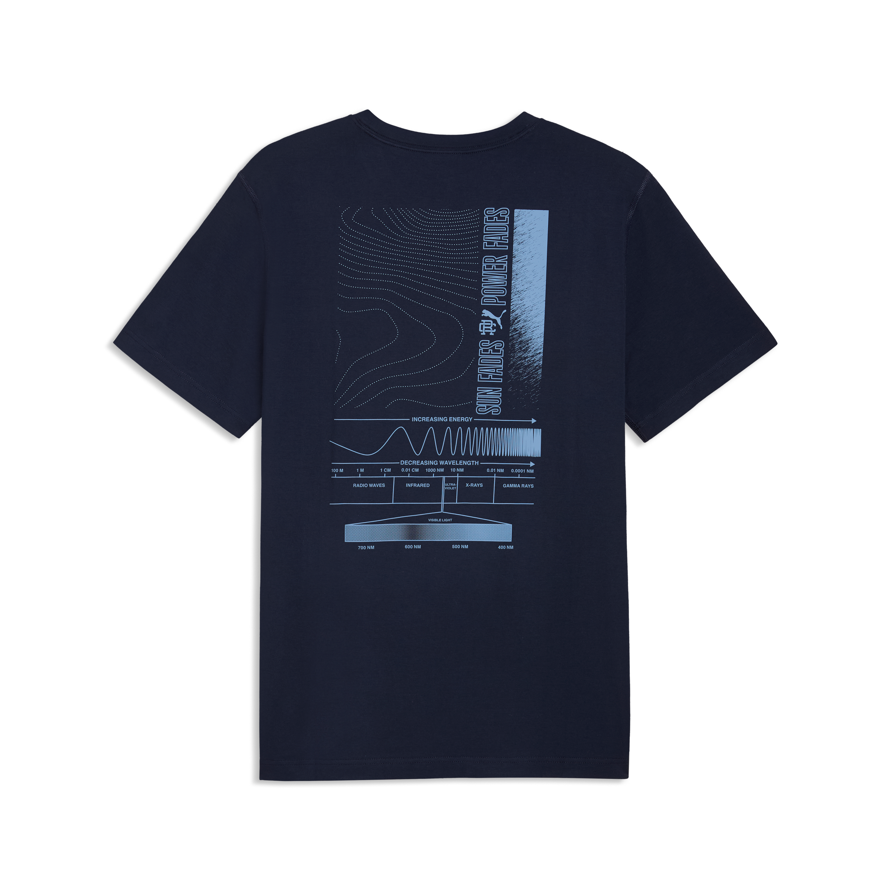 Men's Puma x RC Lifestyle T-Shirt