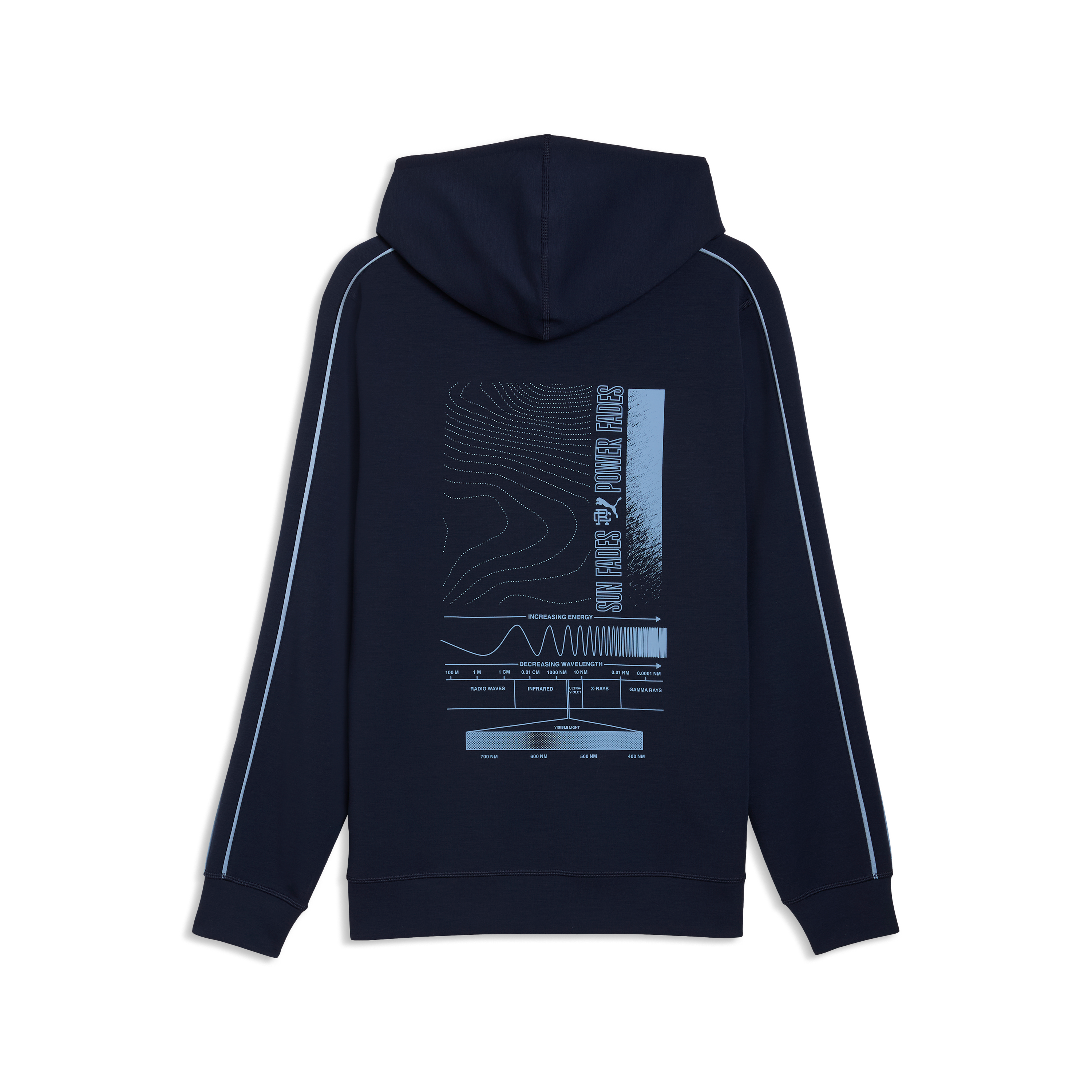 Men's Puma x RC Pullover Hoodie