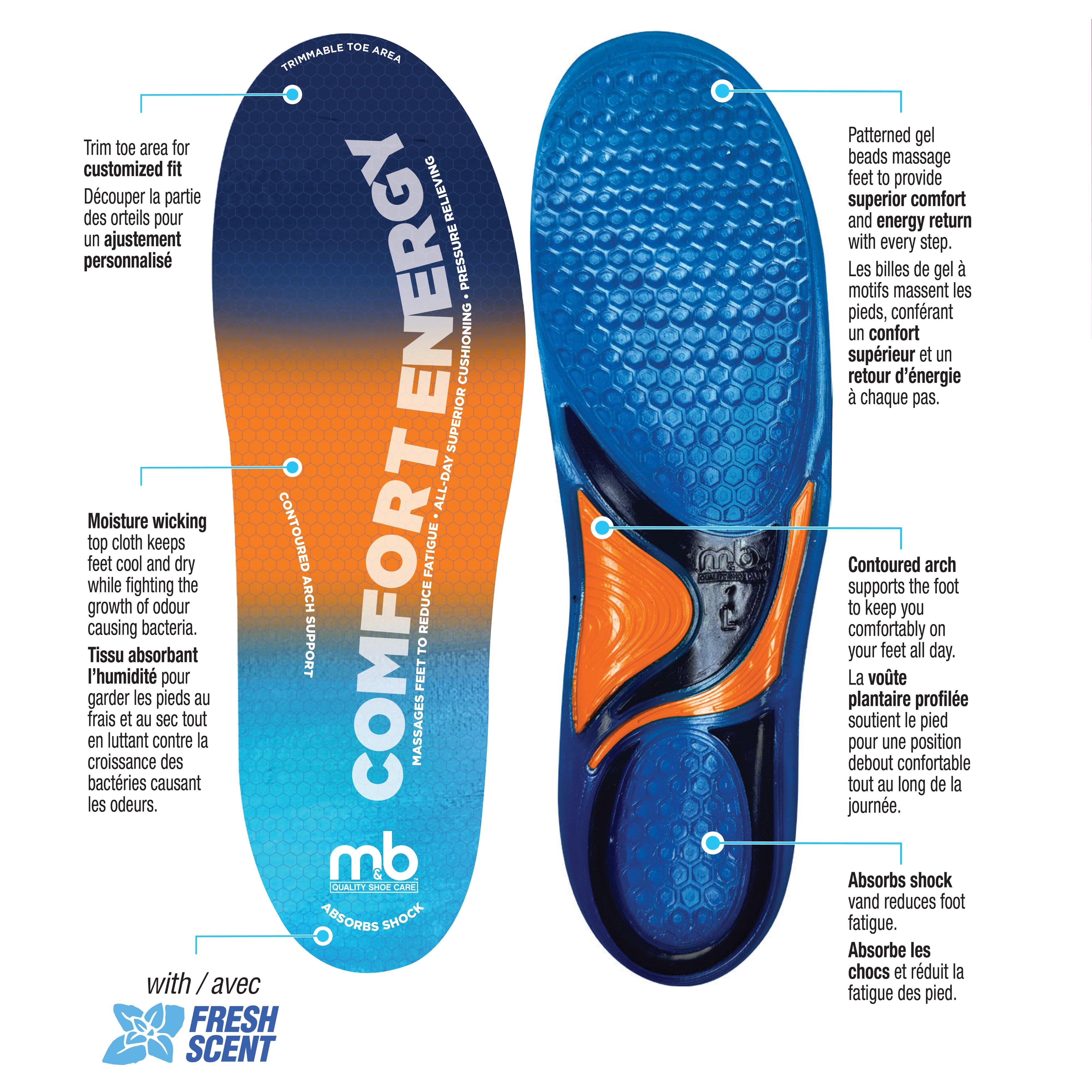 Women's Comfort Energy Massaging Gel Insole 2PK