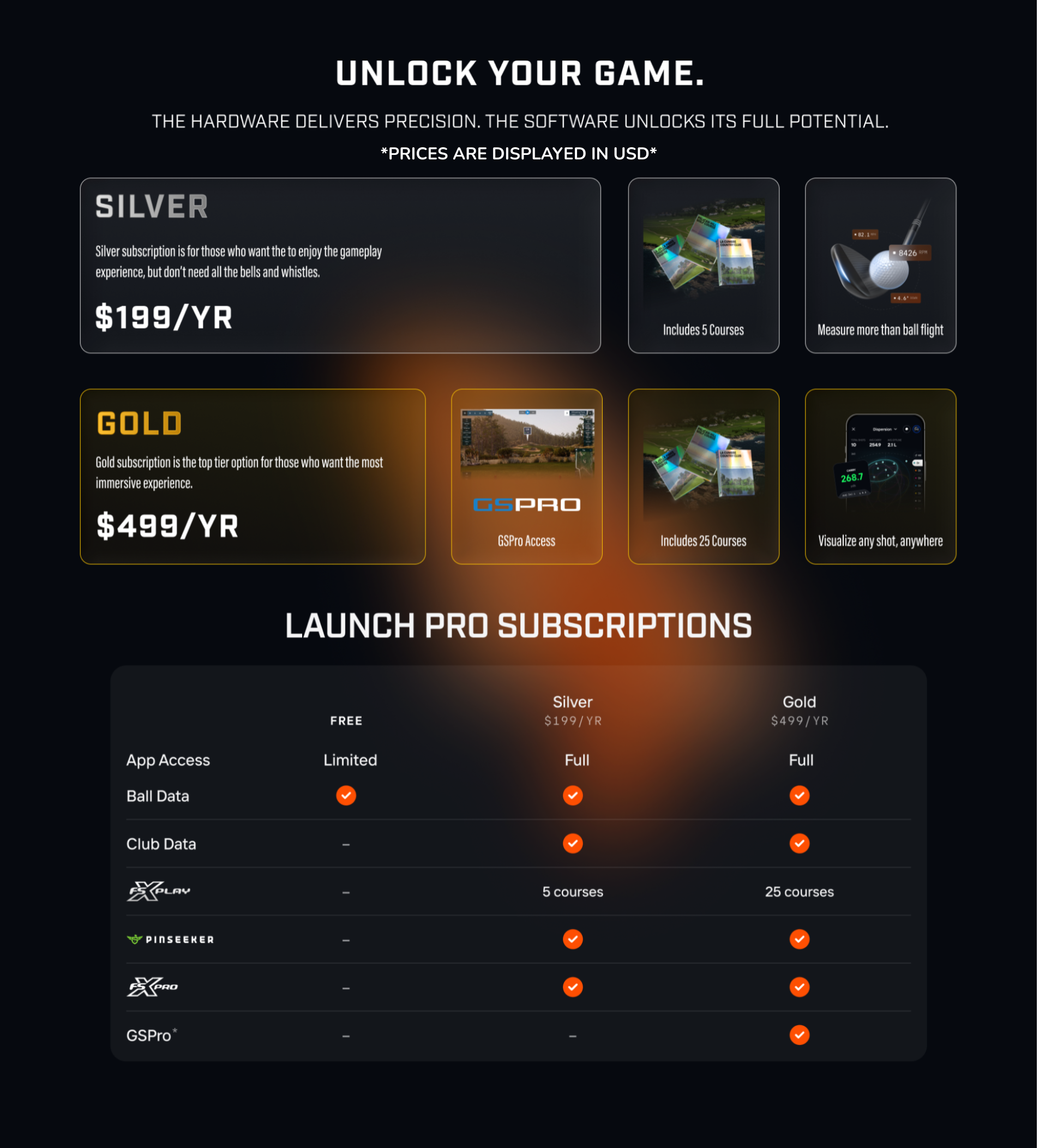 Sim-in-a-Box: Launch Pro