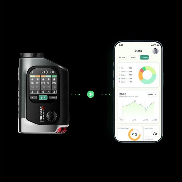 GenePro G1 Hybrid Laser Rangefinder with GPS | MILESEEY