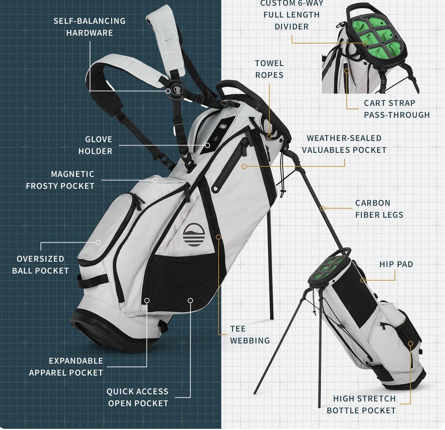 Ranger Stand Bag