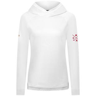 Nom d'affichage non disponible LEVELWEAR