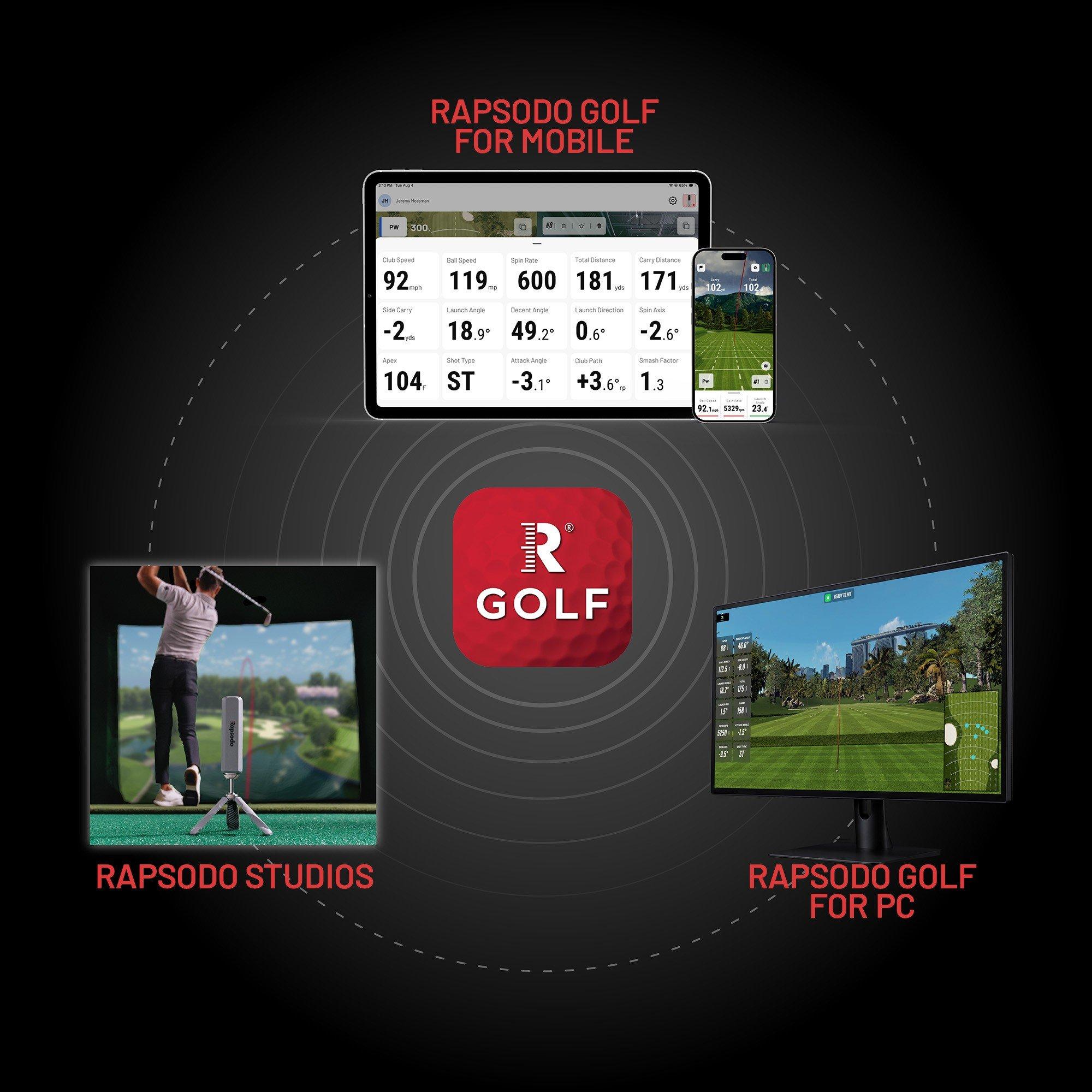 MLM2XPRO with Titleist Pro V1 RPT Balls