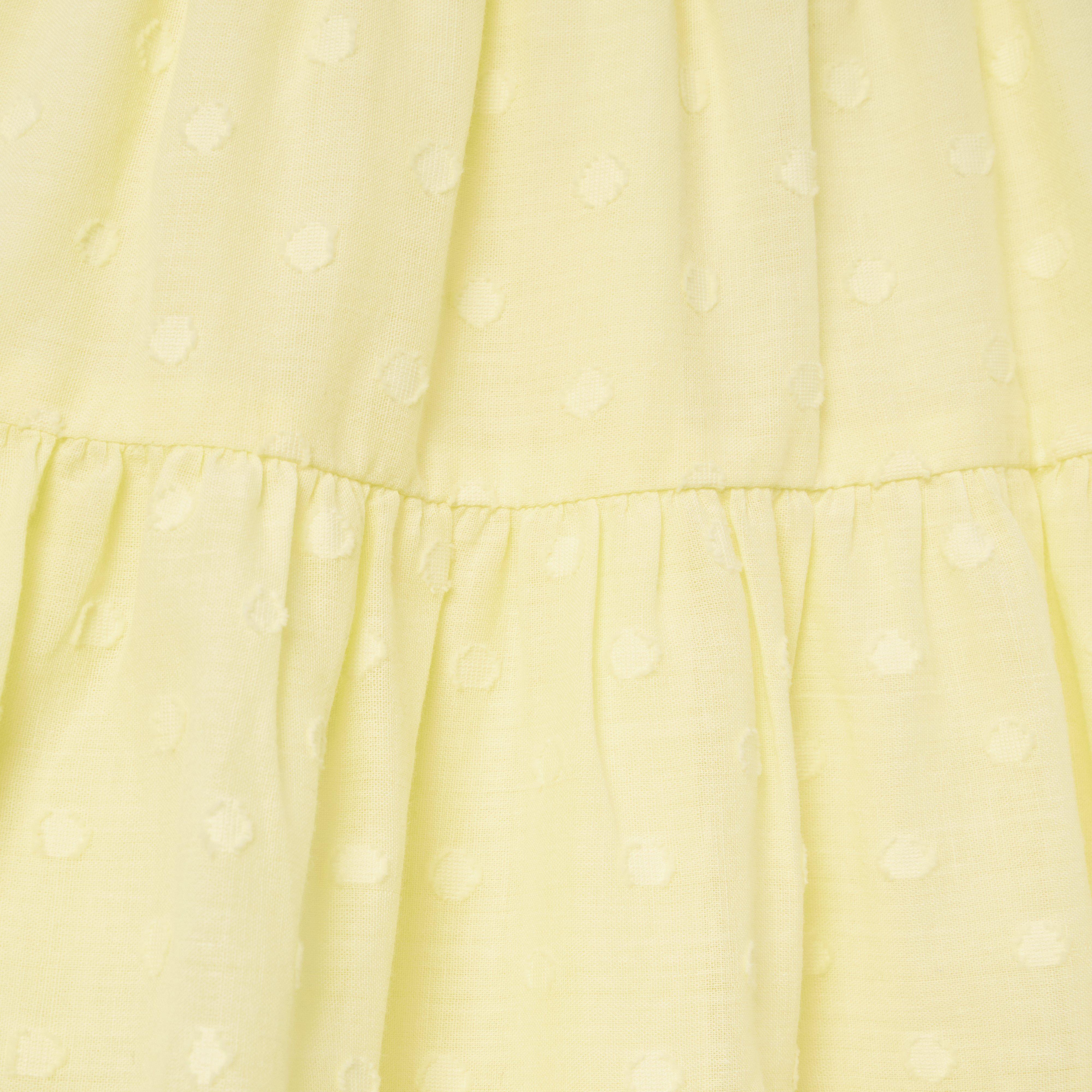 The Just For Sun Dress image number 2