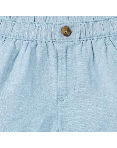 The Shortcut Short