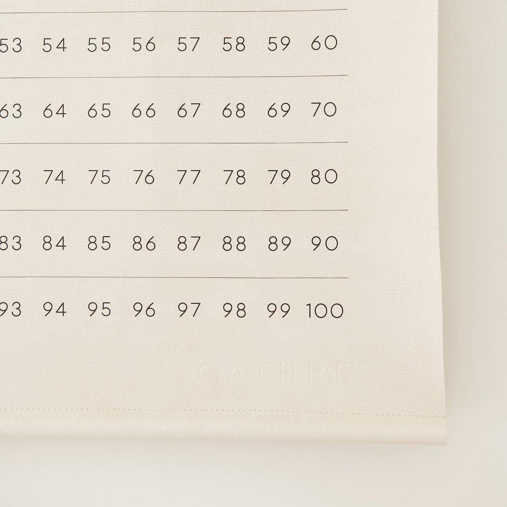 Numbers Poster image number 1