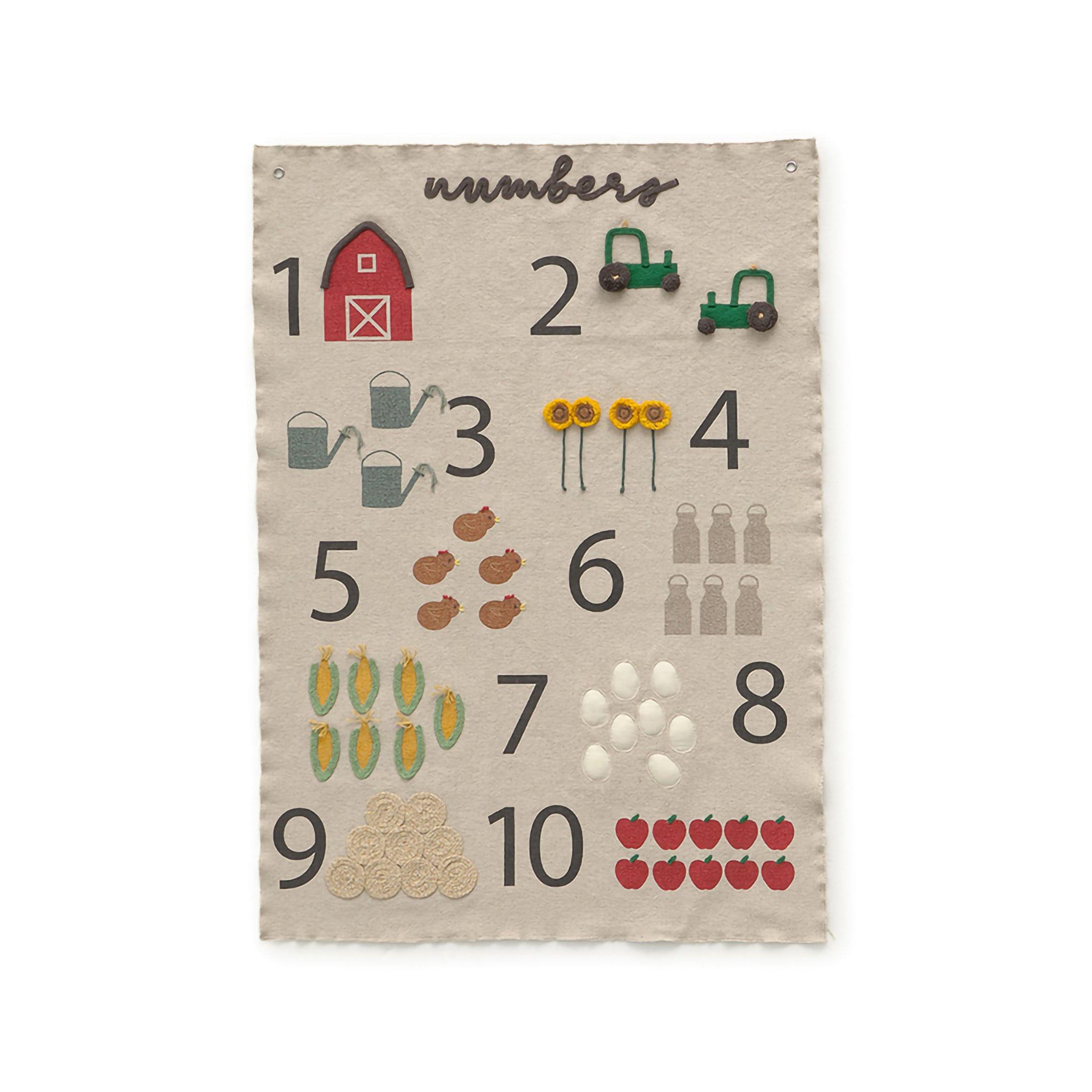 Wall Hanger Farm Numbers