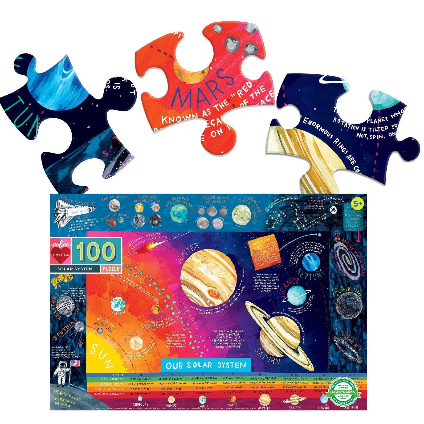 Solar System 100 Piece Puzzle image number 2