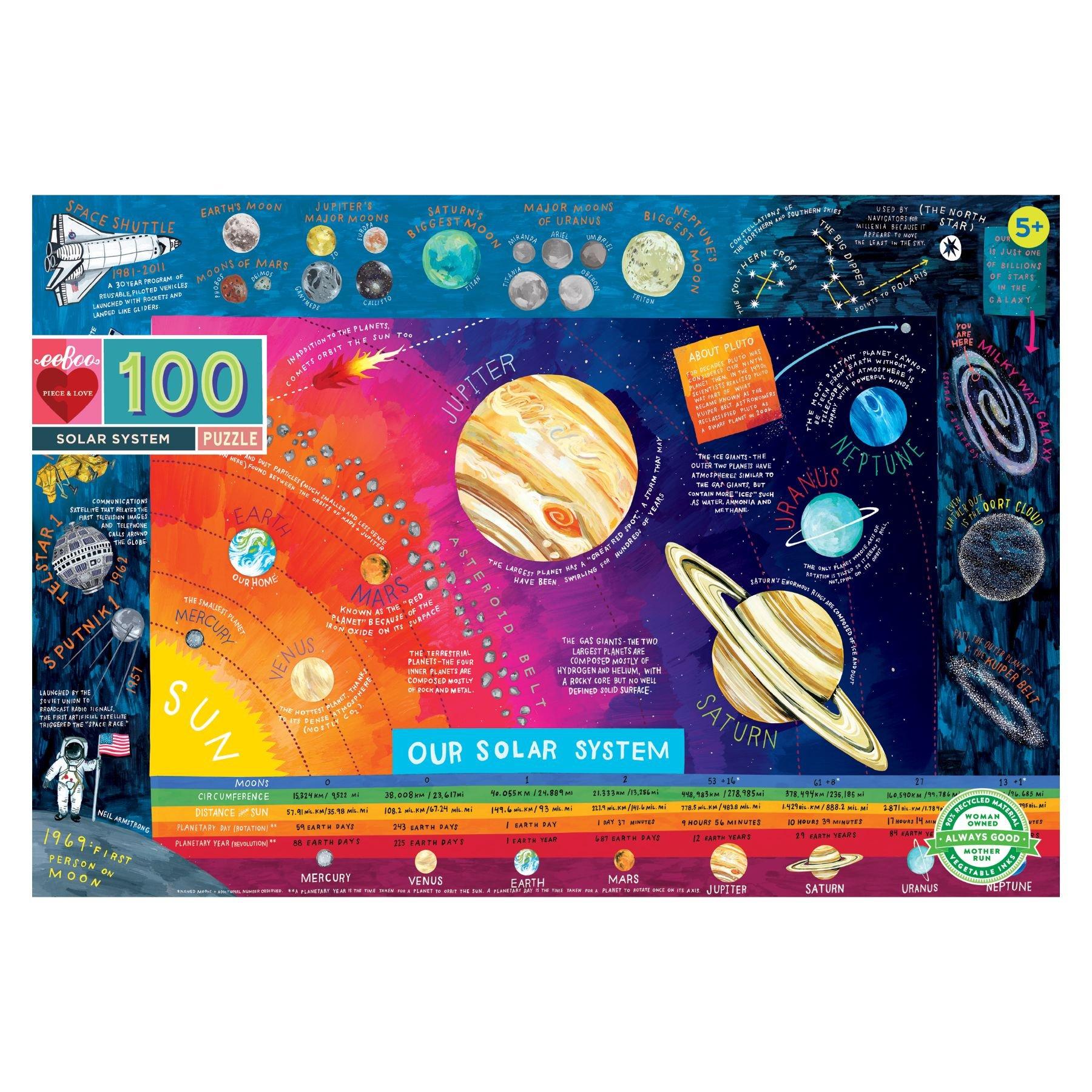 Solar System 100 Piece Puzzle image number 1