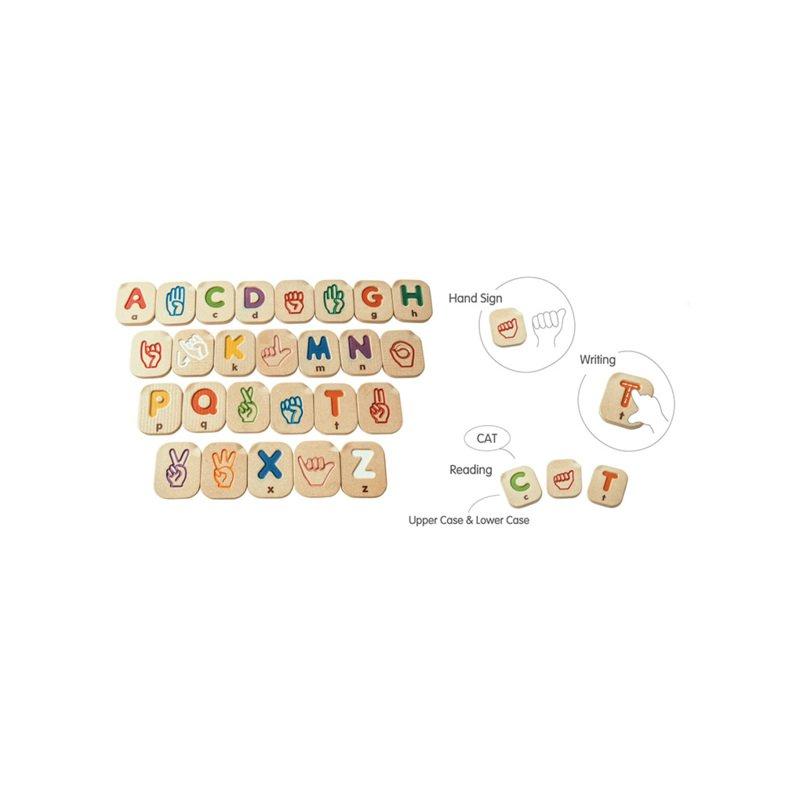 Hand Sign Alphabet A-Z image number 1