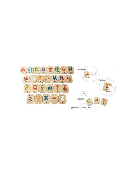 Hand Sign Alphabet A-Z
