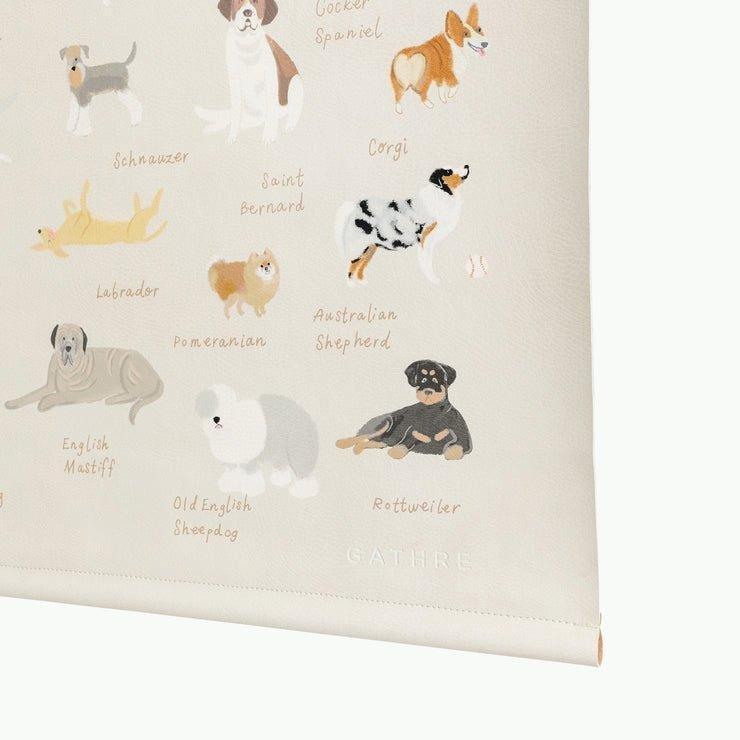 Poster - Dogs image number 2
