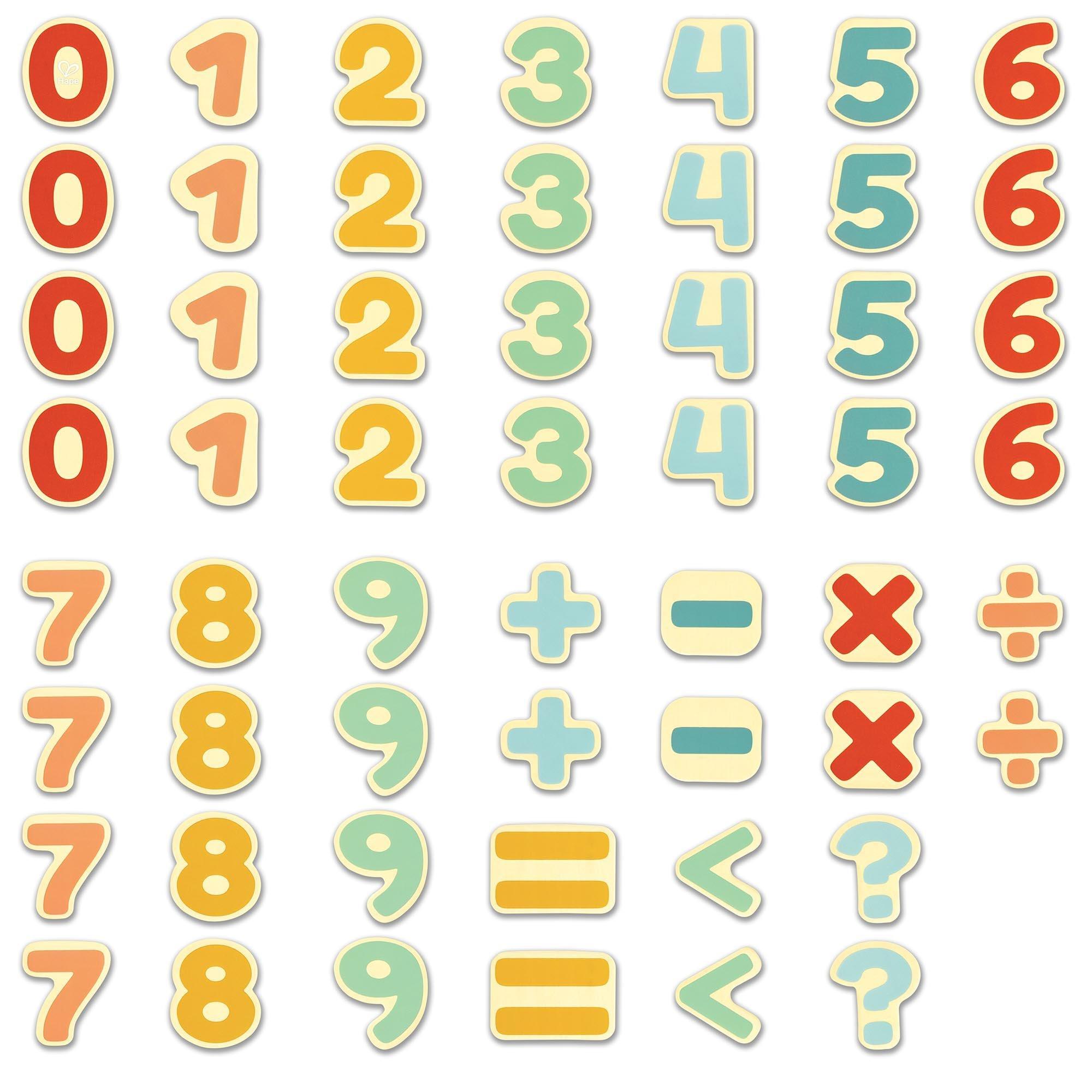 Magnetic Numbers
