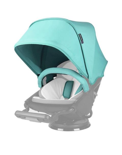 Stroller Canopy in Mint