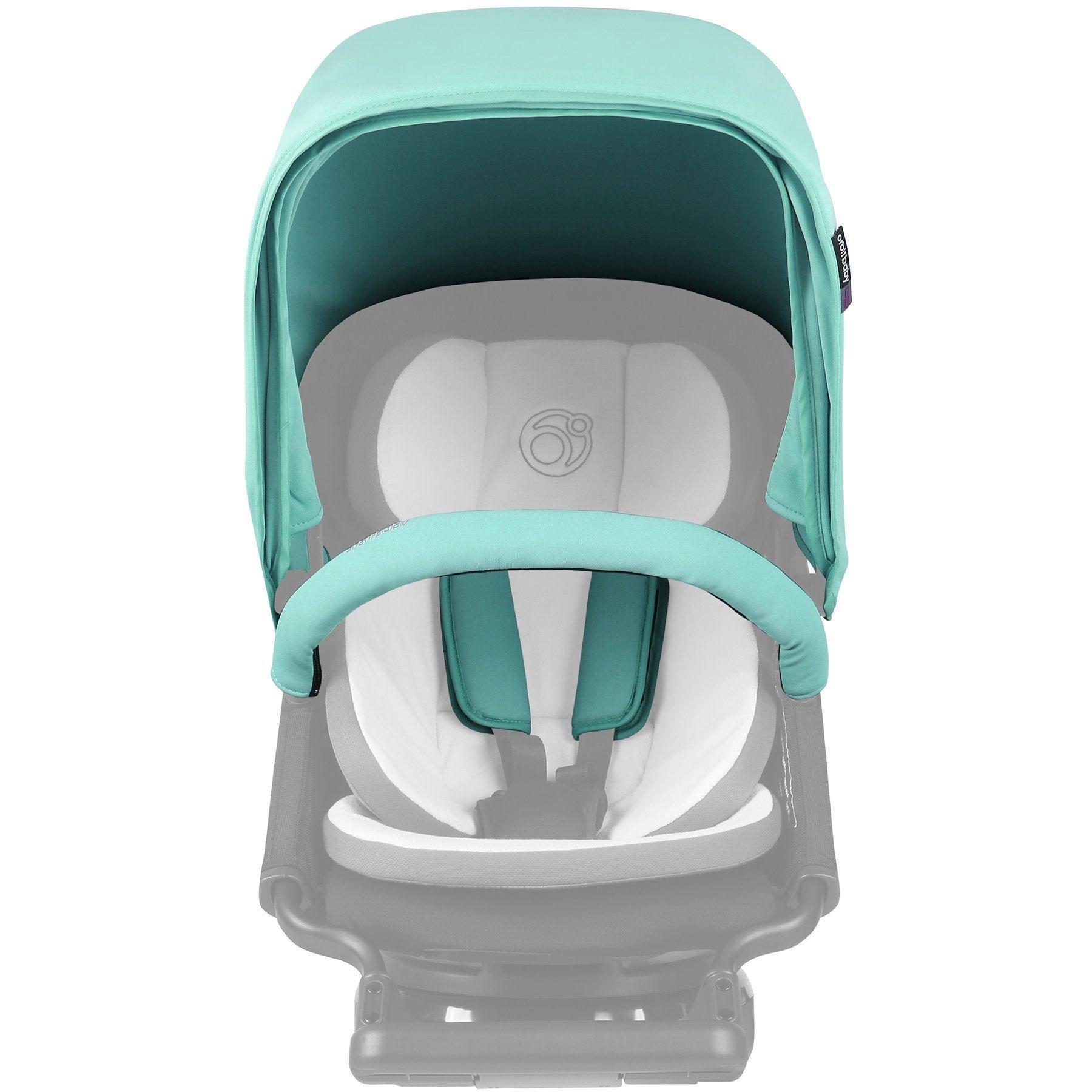 Stroller Canopy in Mint image number 1