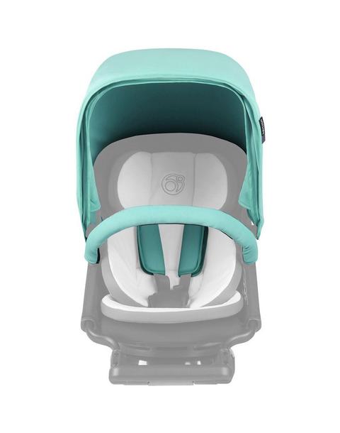 Stroller Canopy in Mint