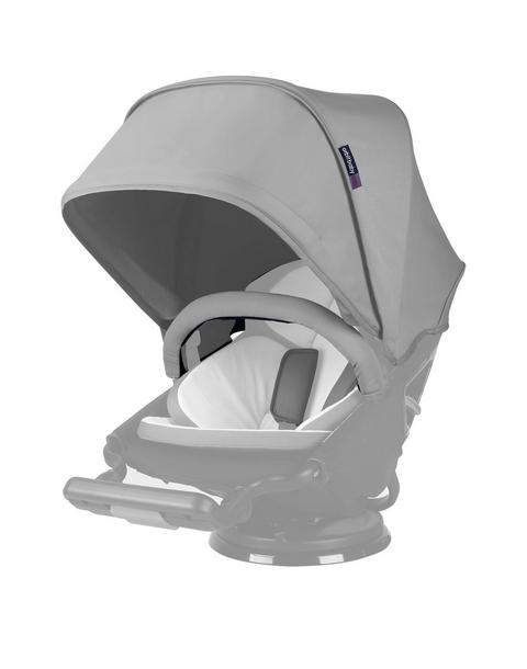 Stroller Canopy in Fog