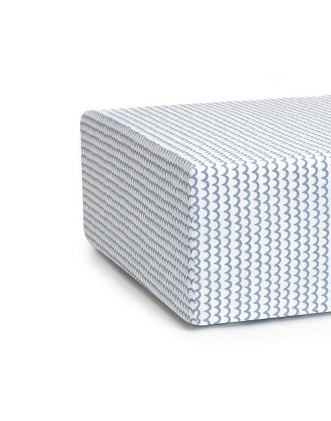 Crib Sheet in La Mer
