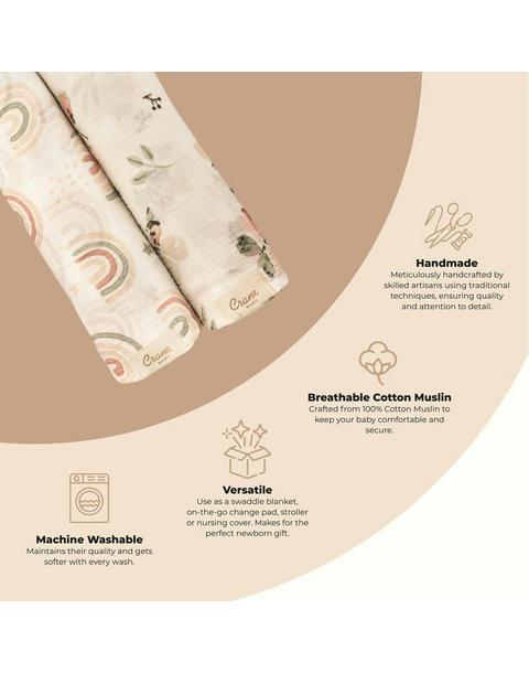 Parker Cotton Muslin Swaddle Blanket Set (Butterfly, Set of 2)