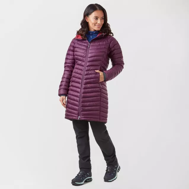 Microlight parka deals