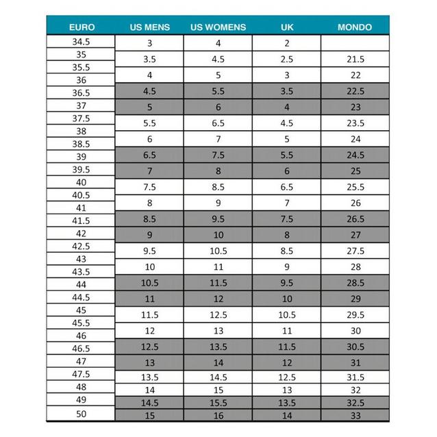 Scarpa Boot Size Conversion Scarpa Men's TX Pro Telemark Boots