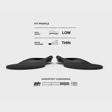 Black Superfeet Black Trim 2 Fit Superfeet Insoles