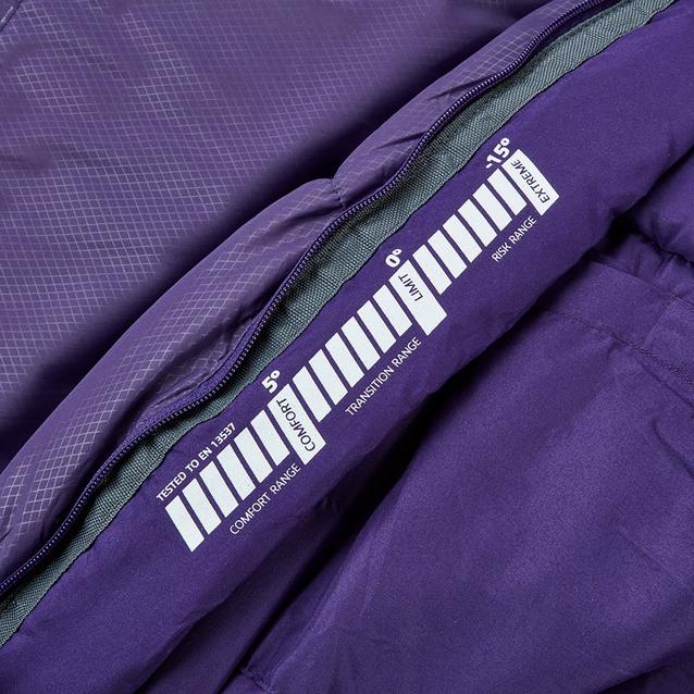 Puma Mummy  store purple