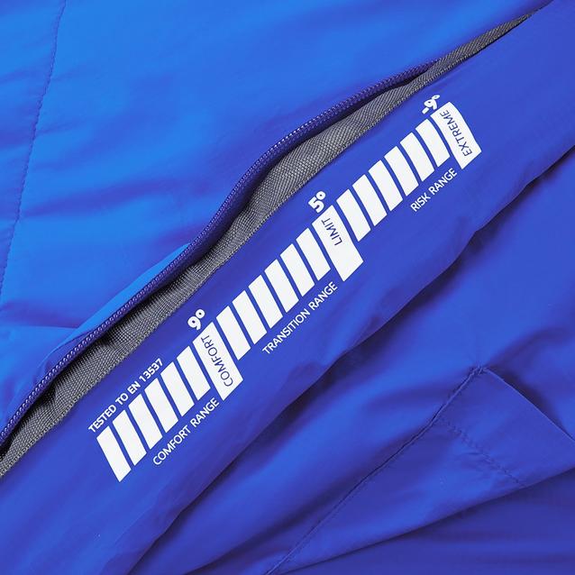 Berghaus intrepid sale 700 review