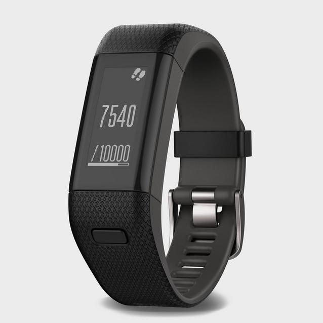 Activity tracker online gps