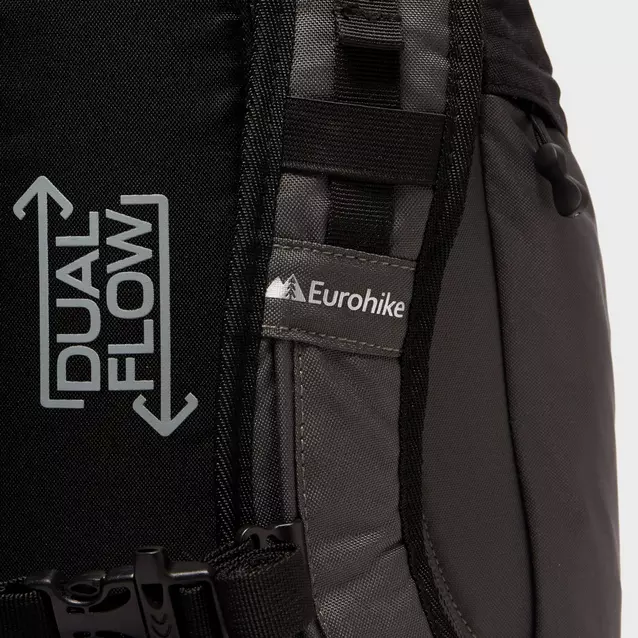 Eurohike pathfinder 2024