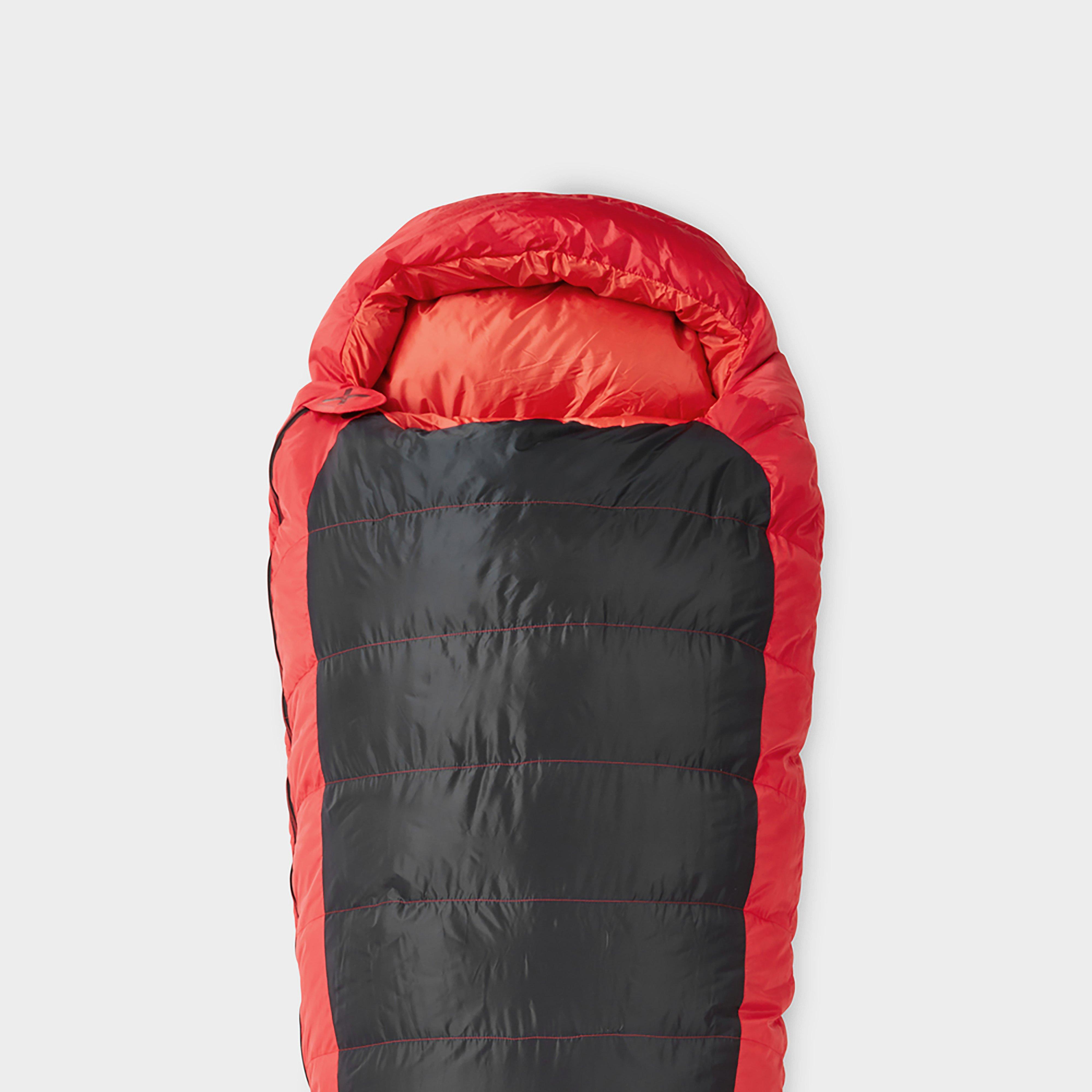 packable sleeping bag