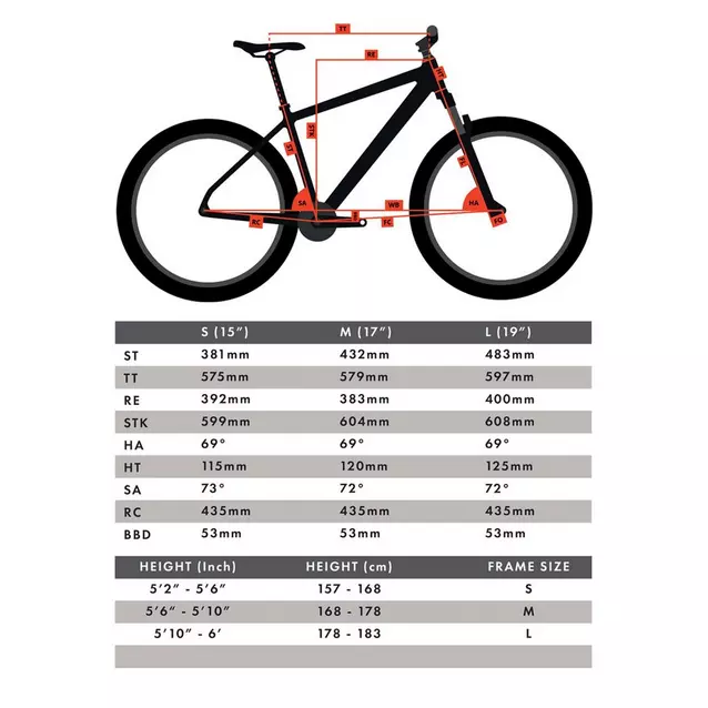 Blue Calibre Blade Mountain Bike image 3