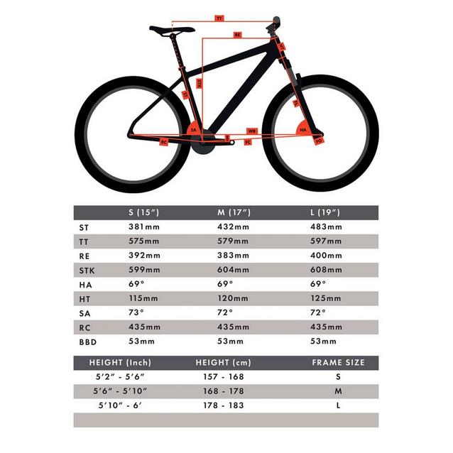 Calibre bike hot sale size guide