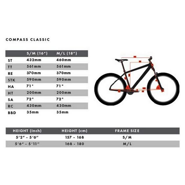 Compass bike best sale size guide