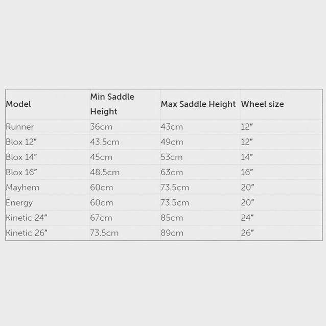 Size guide  Kinetic Fishing