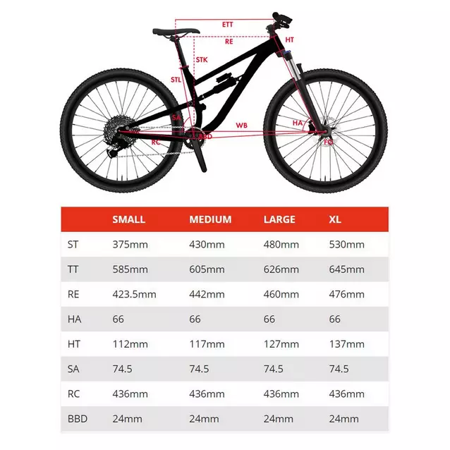 Calibre store bossnut spec