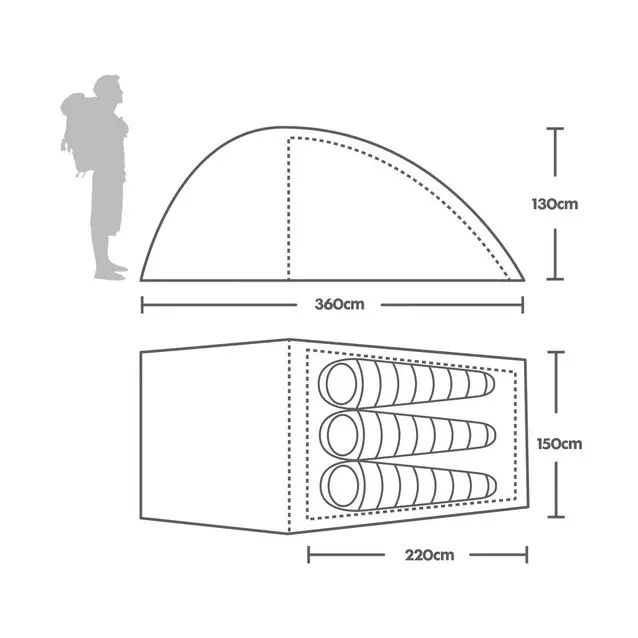 Berghaus tents 3 man online