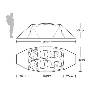 Green Wild Country Trisar 2 Tent