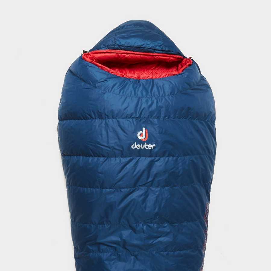 10 Of The Best Winter Sleeping Bags For Camping In The UK Great