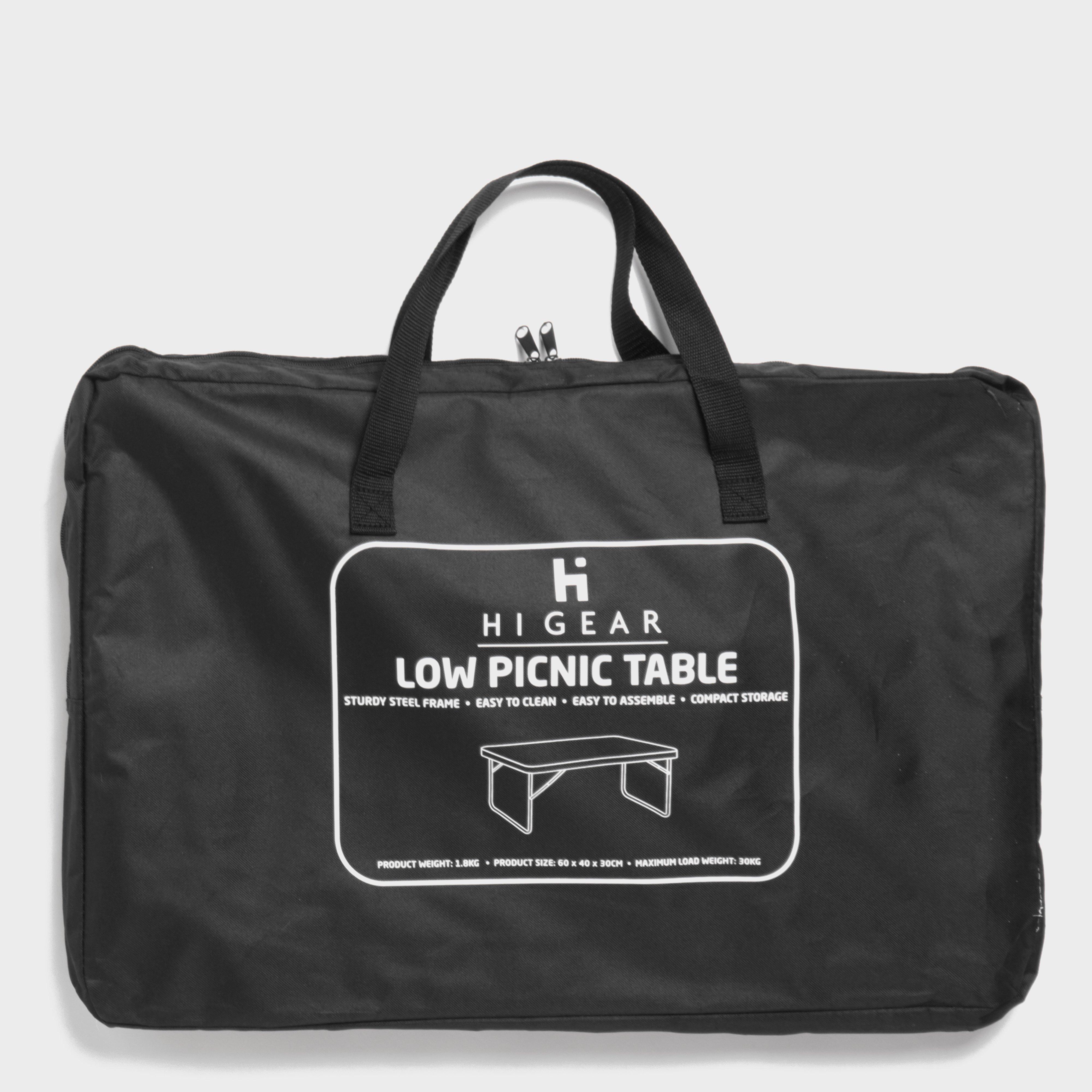 hi gear holdall