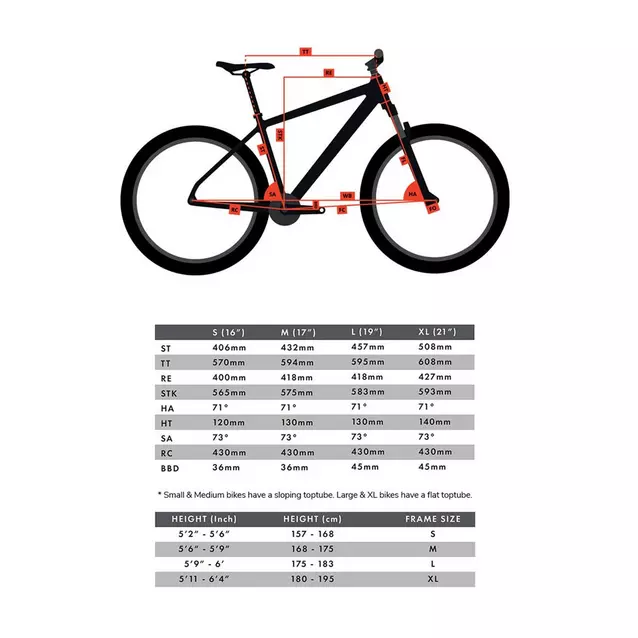 Jeep compass mountain bike hotsell
