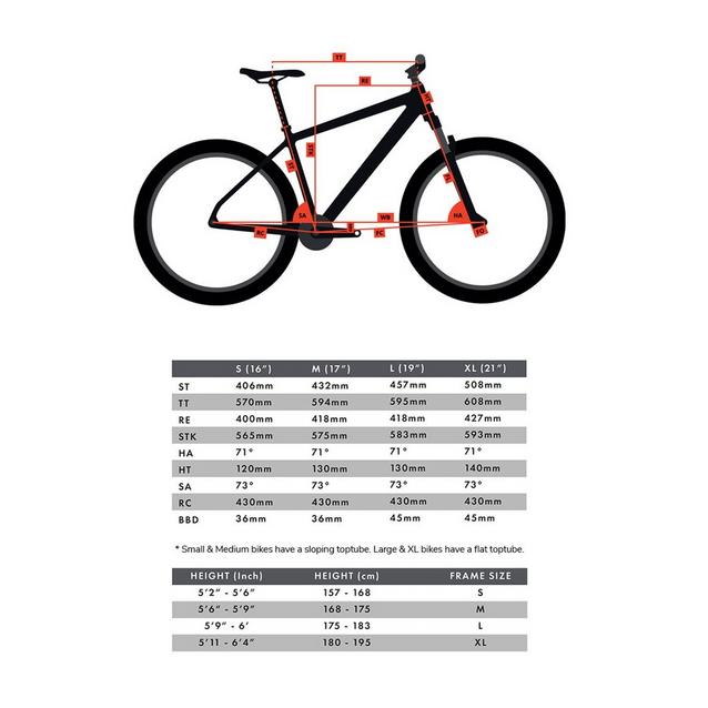 Latitude v2 cheap hardtail mountain bike