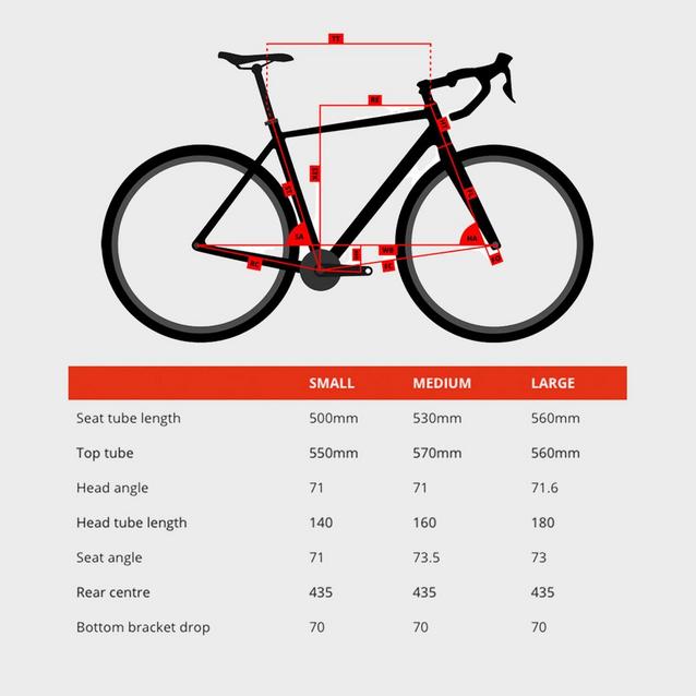 Calibre bikes size guide new arrivals