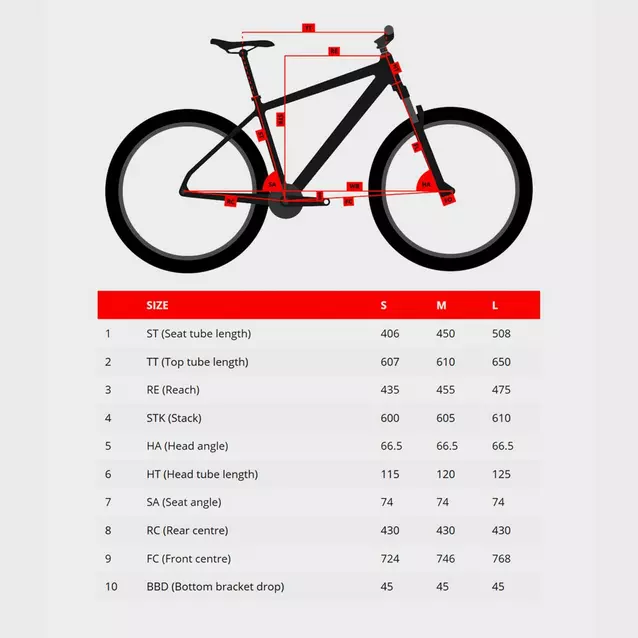 Calibre bike hot sale size guide