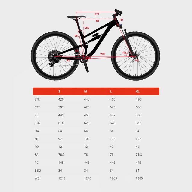 Calibre sentry mtb online