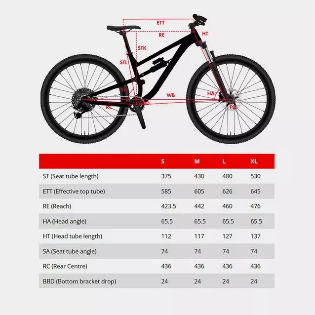 Calibre triple b best sale full suspension mountain bike